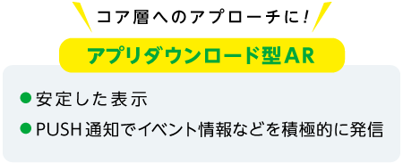 アプリダウンロード型AR　・安定した表示　・PUSU通知でイベント情報などを積極的に発信