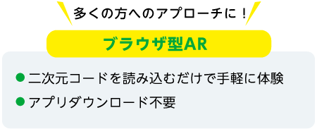 ブラウザ型AR ・二次元コードを読み込むだけで手軽に体験　・アプリダウンロード不要